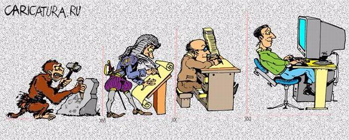 Evolución de la educación